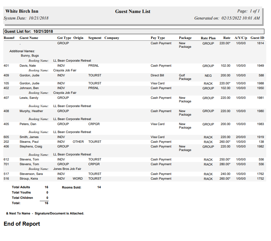 Guest Lists Report